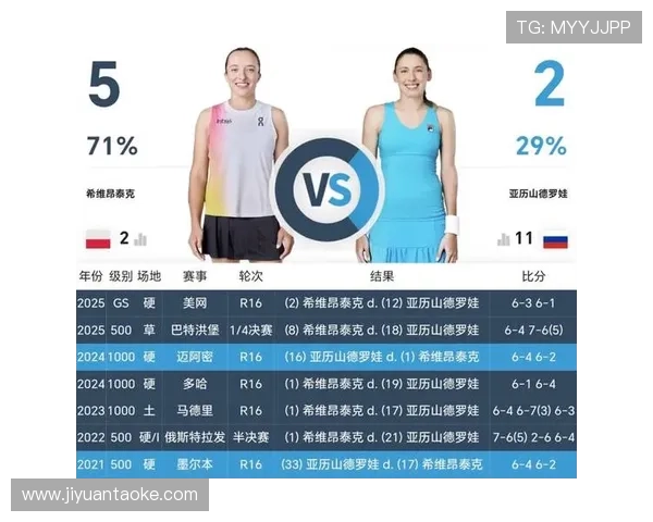 2025年WTA年度冠军积分排名走势及女网新星崛起全景分析 2025年WTA年度冠军积分排名走势及女网新星崛起全景分析