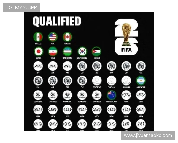 2026世界杯北美预选赛积分榜分析及晋级形势预测 2026世界杯北美预选赛积分榜分析及晋级形势预测