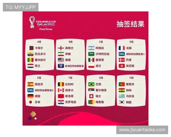 2026年世界杯参赛球队全解析全球32强阵容及其实力对比