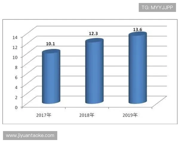 博洛尼亚俱乐部崛起之路：历史、现状与未来发展前景分析
