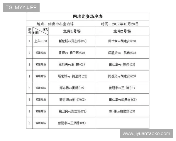 四大网球赛事赛程解析与年度举办时间安排全面介绍