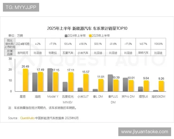 《2025年全球电竞赛事发展趋势分析及热门游戏的竞争格局变化》