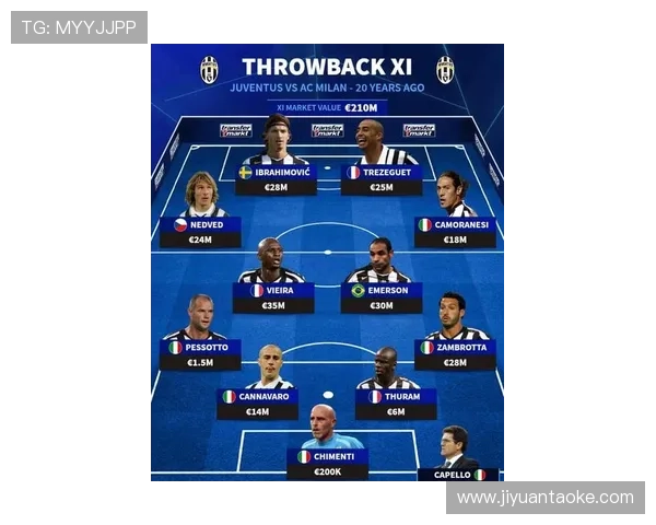 AC米兰新赛季阵容更新引关注 多名新援加盟球队备战意甲挑战