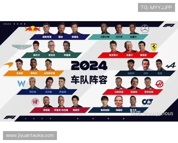 F1赛车赛事最新动态：各车队赛季表现分析与未来发展趋势探讨