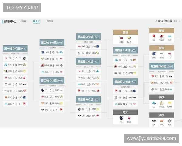 英雄联盟年后赛程全面揭晓各大战队重整旗鼓再战巅峰荣耀之路